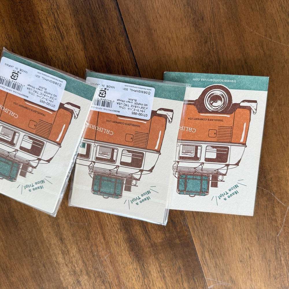 Passport size travelers notebook inserts